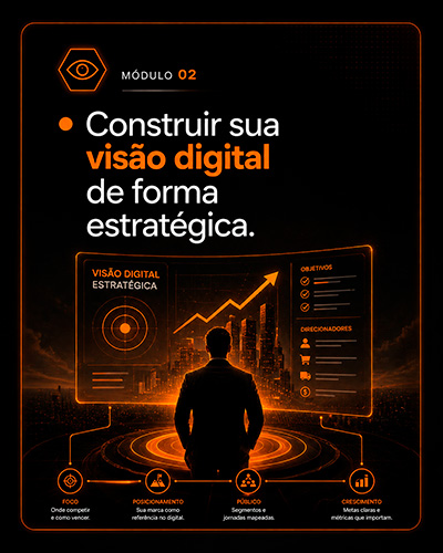 Modulo 2